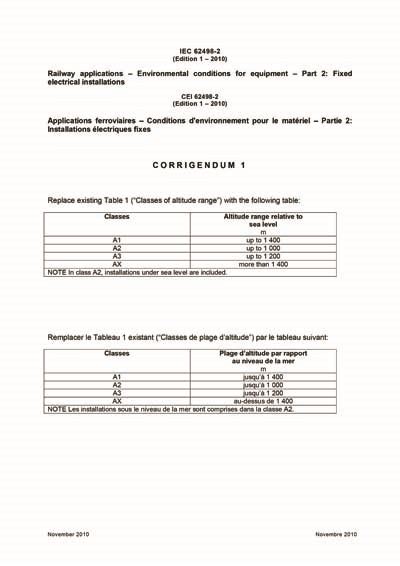 iec 62498 part 2.